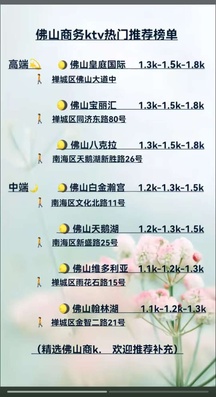 佛山商K一览