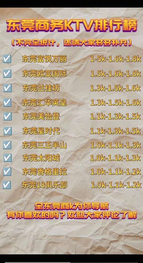东莞商K一览