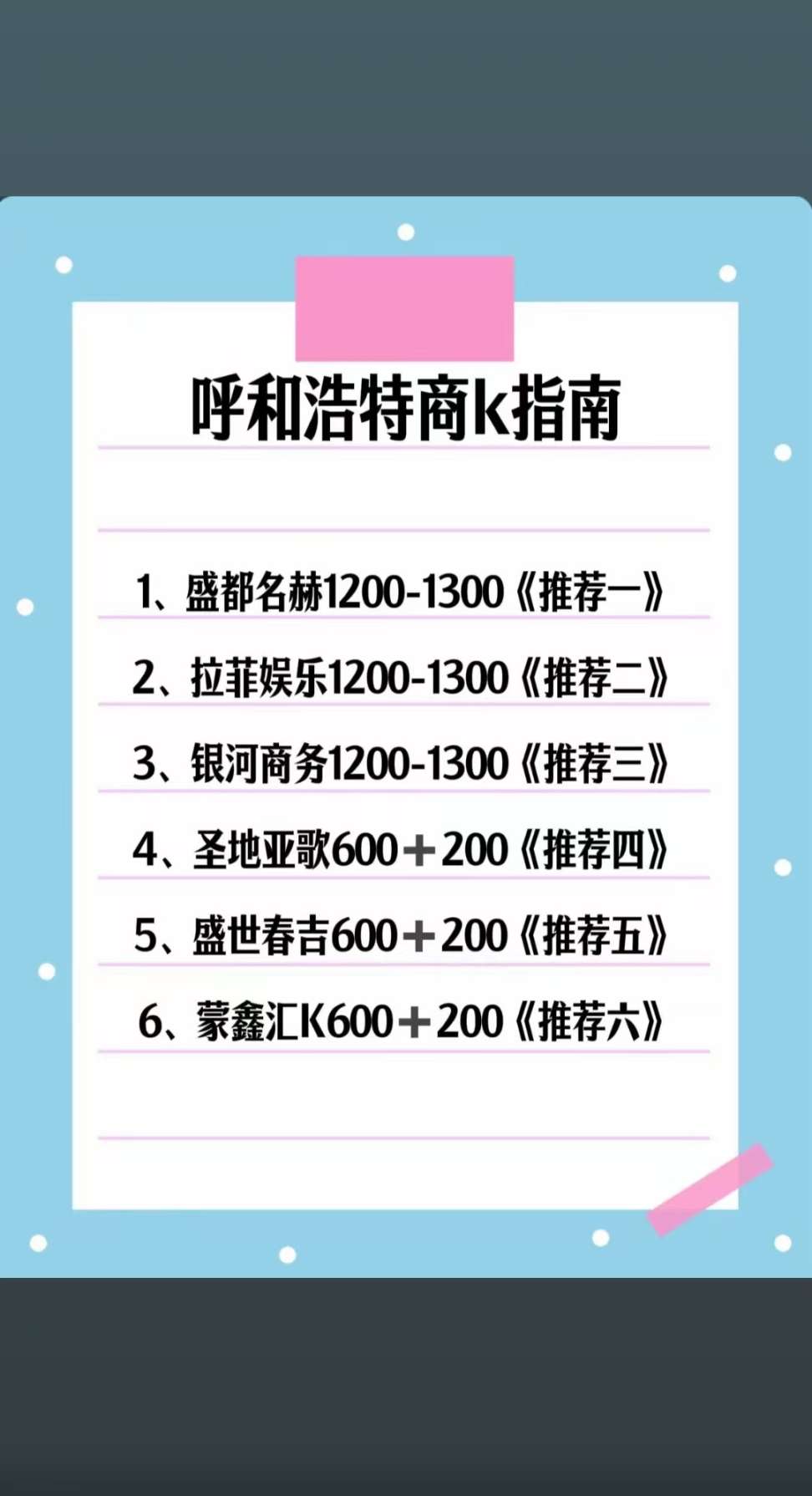 呼和浩特商K一览