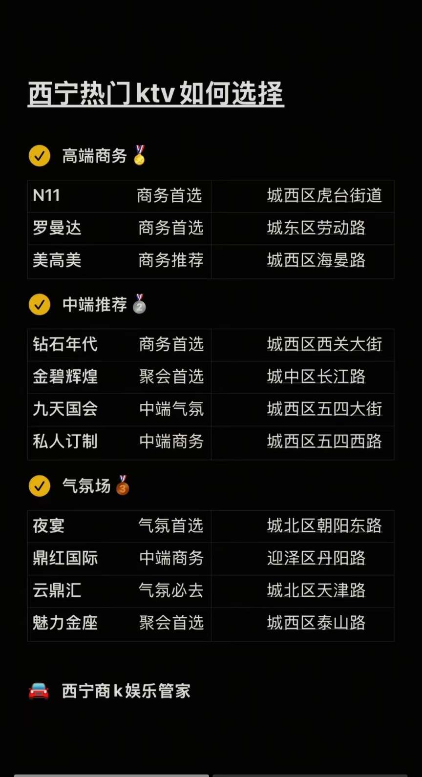 西宁商K一览