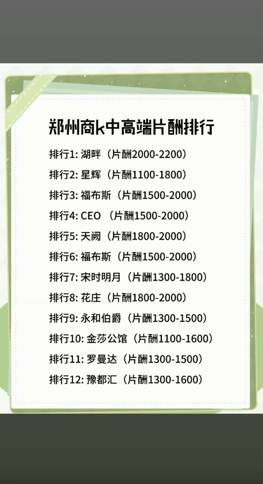 郑州商K一览