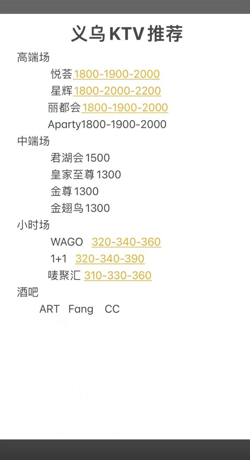 义乌商K一览