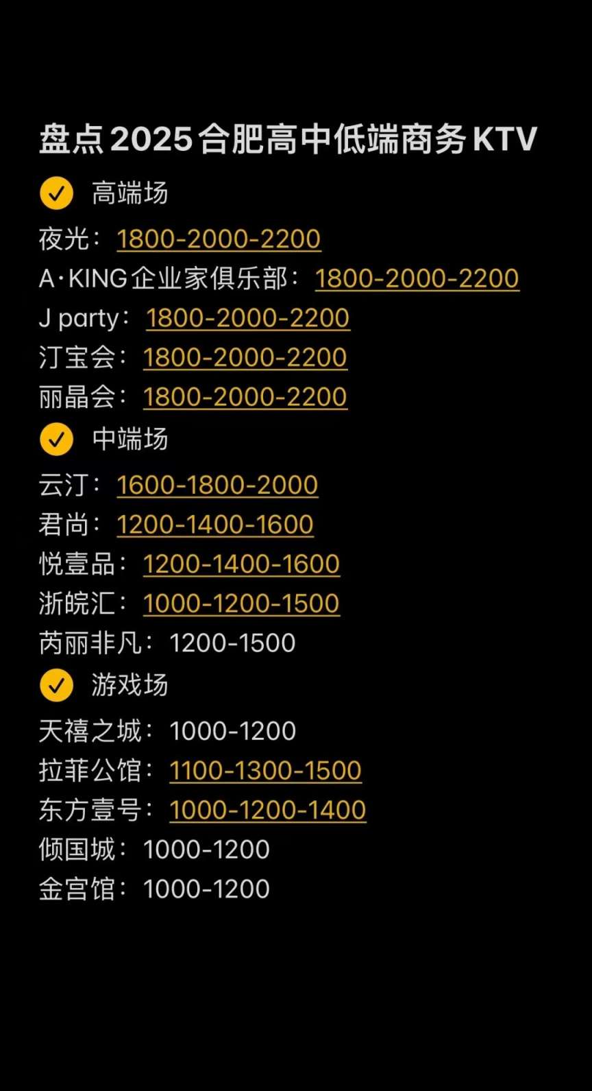 合肥商K一览