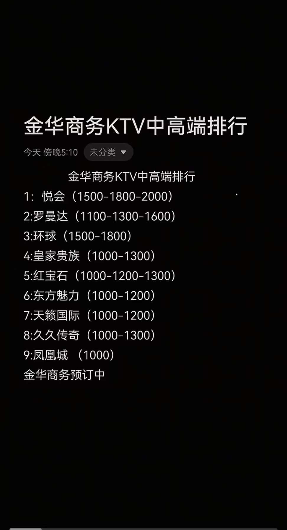 金华商K一览