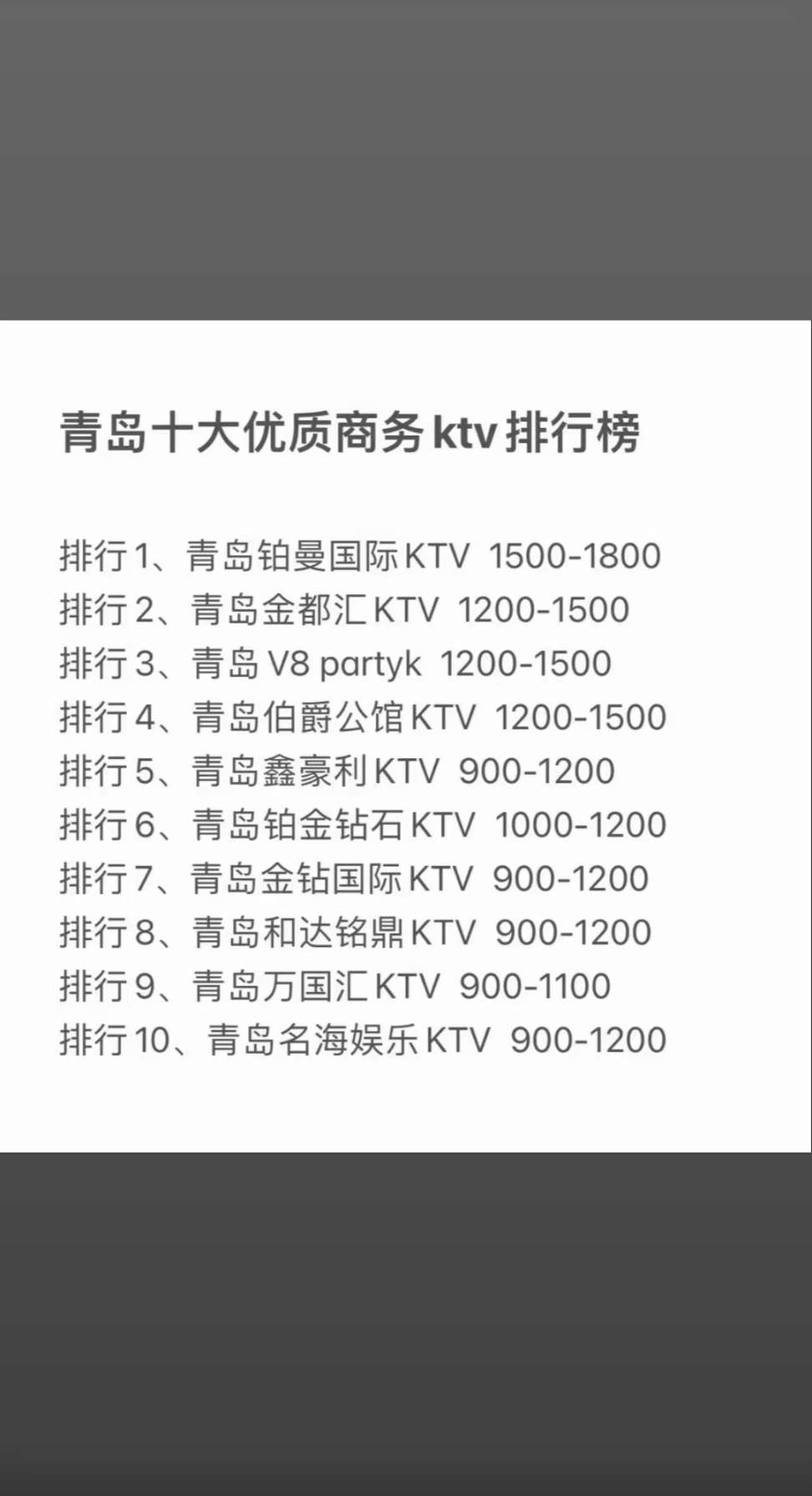青岛商K一览