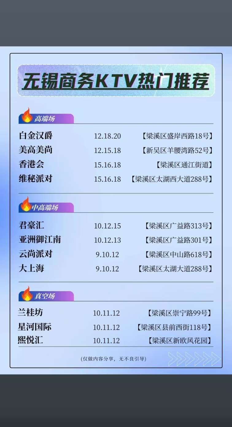 无锡商K一览