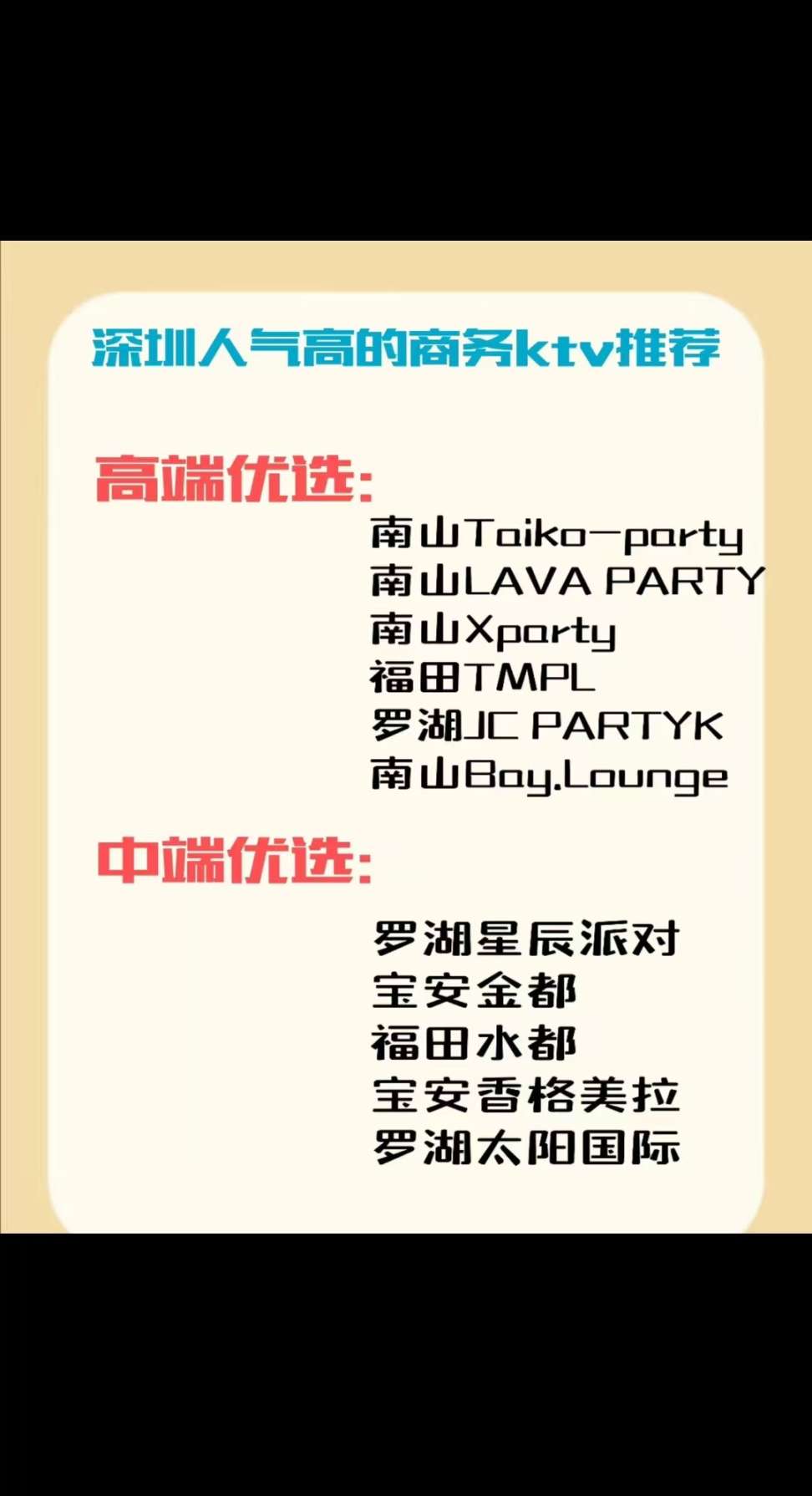 深圳商K一览