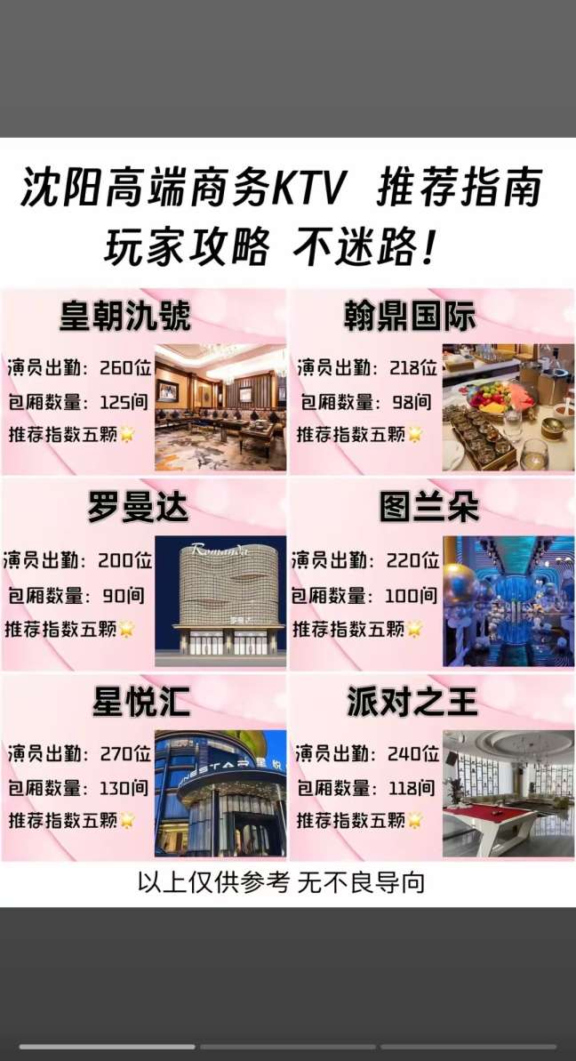 沈阳商K一览